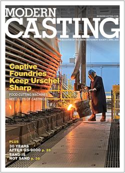 Captive Foundries Keep Urschel Sharp
